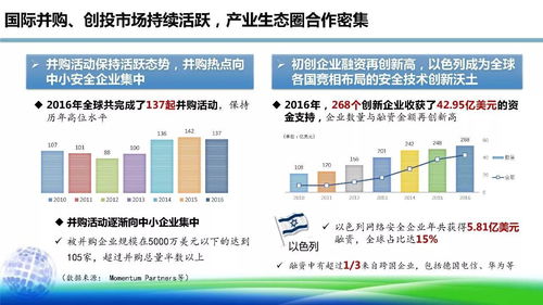 網絡安全產業 在技術開發的浪潮中砥礪前行
